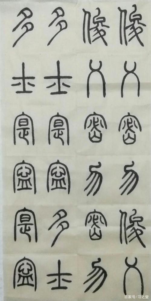 本周三作业点评:德不孤,必有邻,欢迎新书友加入!