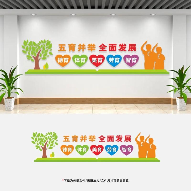 校园德智体美劳五育并举全面发展文化墙设计.